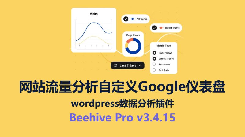 Beehive Pro v3.4.15 网站流量分析自定义Google仪表盘 wordpress数据分析插件-布布小筑-分享优质破解软件