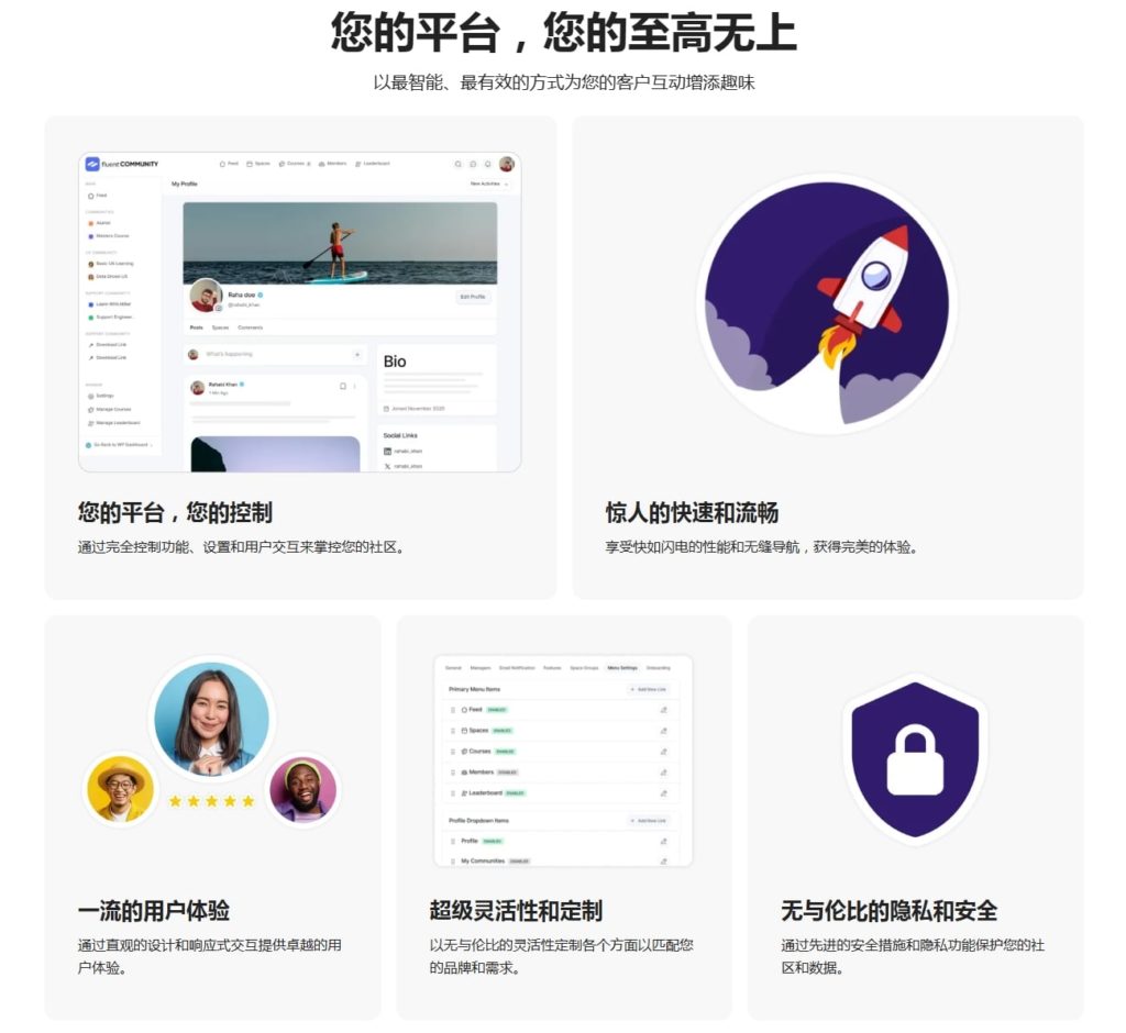 Fluent Community, WordPress插件, 汉化插件, 社交平台, 社区创建 Fluent Community Pro,Fluent Community Pro 1.1.12,WordPress 插件,wordpress汉化插件,wordpress社区插件