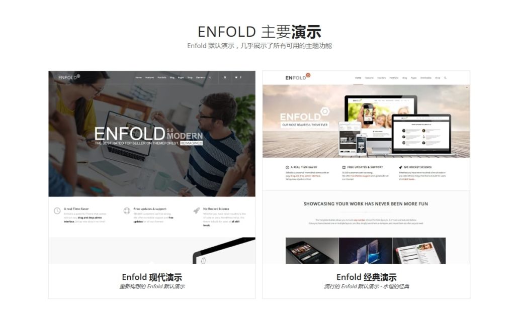 Enfold, WordPress主题, 响应式主题, 多用途主题 Enfold 6.0.8,Enfold,Enfold 主题,wordpress主题,响应式主题